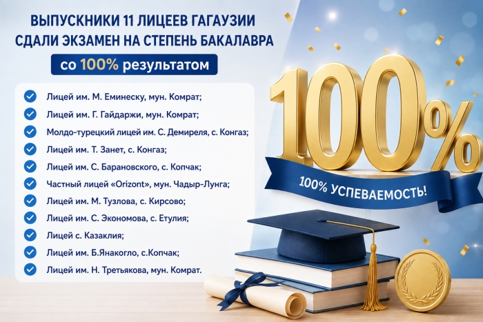 ВЫПУСКНИКИ 11 ЛИЦЕЕВ ГАГАУЗИИ СДАЛИ ЭКЗАМЕН НА СТЕПЕНЬ БАКАЛАВРА СО 100% РЕЗУЛЬТАТОМ