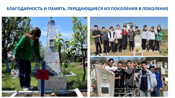БЛАГОДАРНОСТЬ И ПАМЯТЬ, ПЕРЕДАЮЩИЕСЯ ИЗ ПОКОЛЕНИЯ В ПОКОЛЕНИЕ