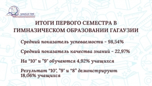 ИТОГИ ПЕРВОГО СЕМЕСТРА В ГИМНАЗИЧЕСКОМ ОБРАЗОВАНИИ ГАГАУЗИИ