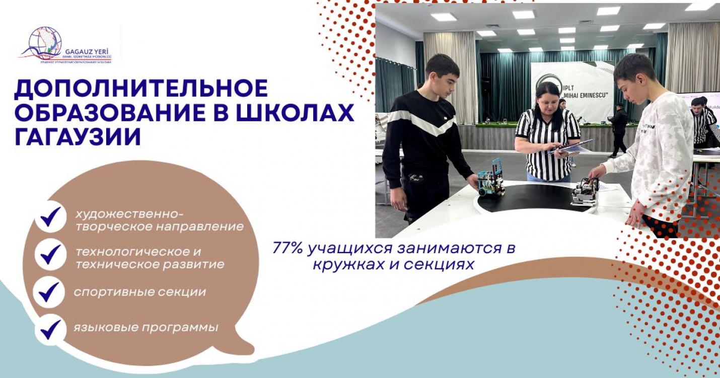ДОПОЛНИТЕЛЬНОЕ ОБРАЗОВАНИЕ В ШКОЛАХ ГАГАУЗИИ: 77% учащихся занимаются в кружках и секциях