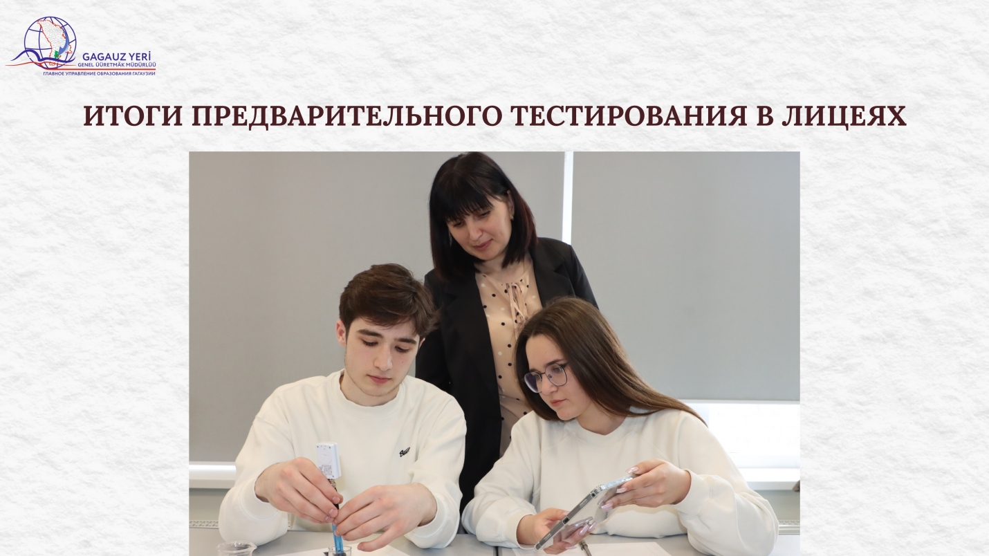 ИТОГИ ПРЕДВАРИТЕЛЬНОГО ТЕСТИРОВАНИЯ В ЛИЦЕЯХ